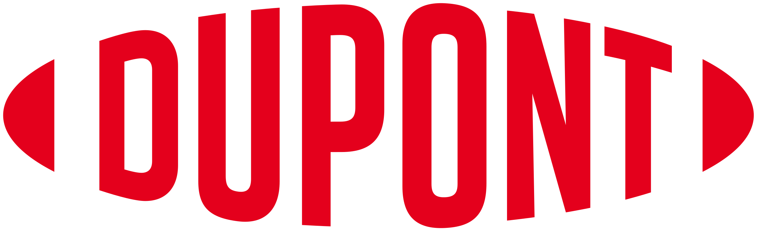 DuPont Logo